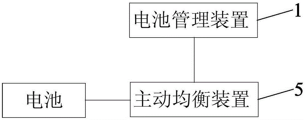 Electric vehicle and battery heating method and system thereof