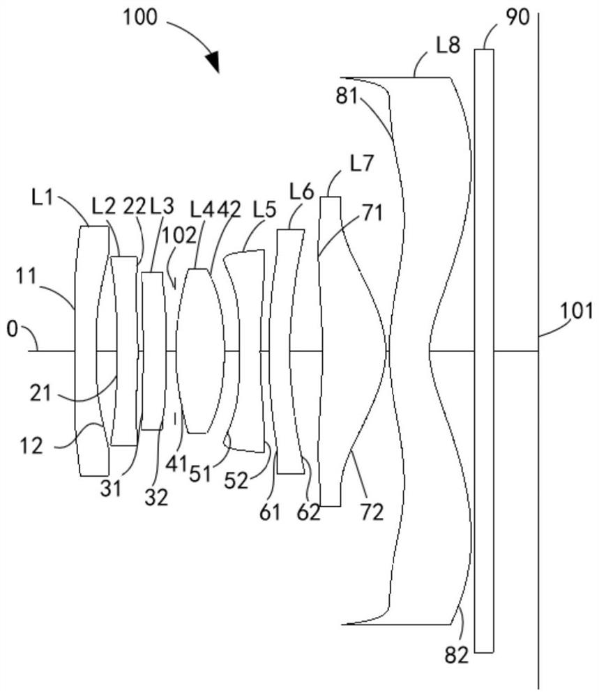 Optical lens, camera module and electronic equipment