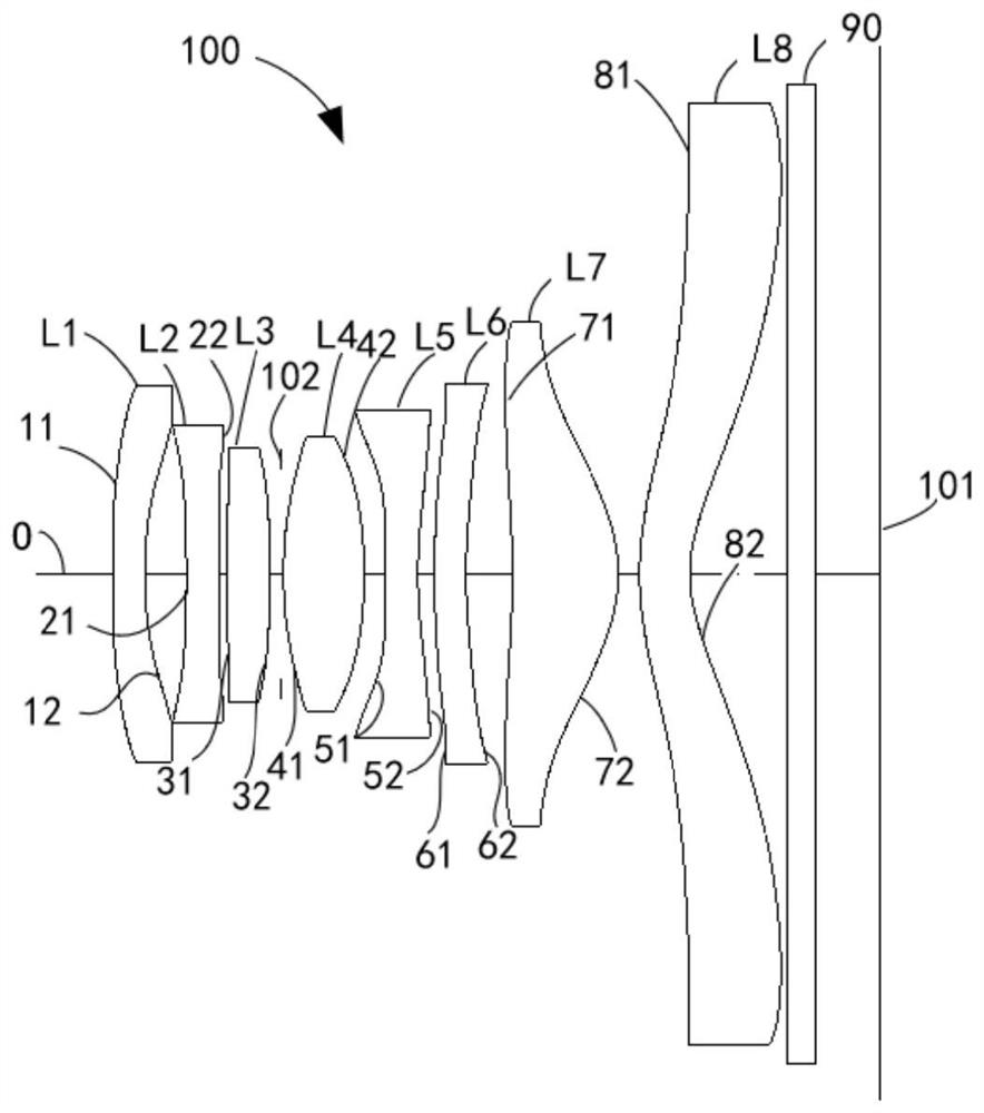 Optical lens, camera module and electronic equipment