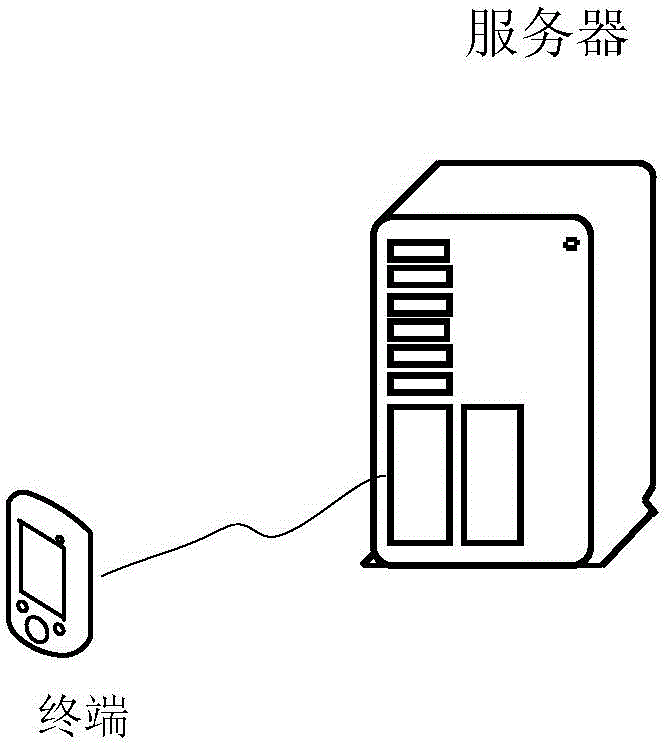 Verification method and verification device