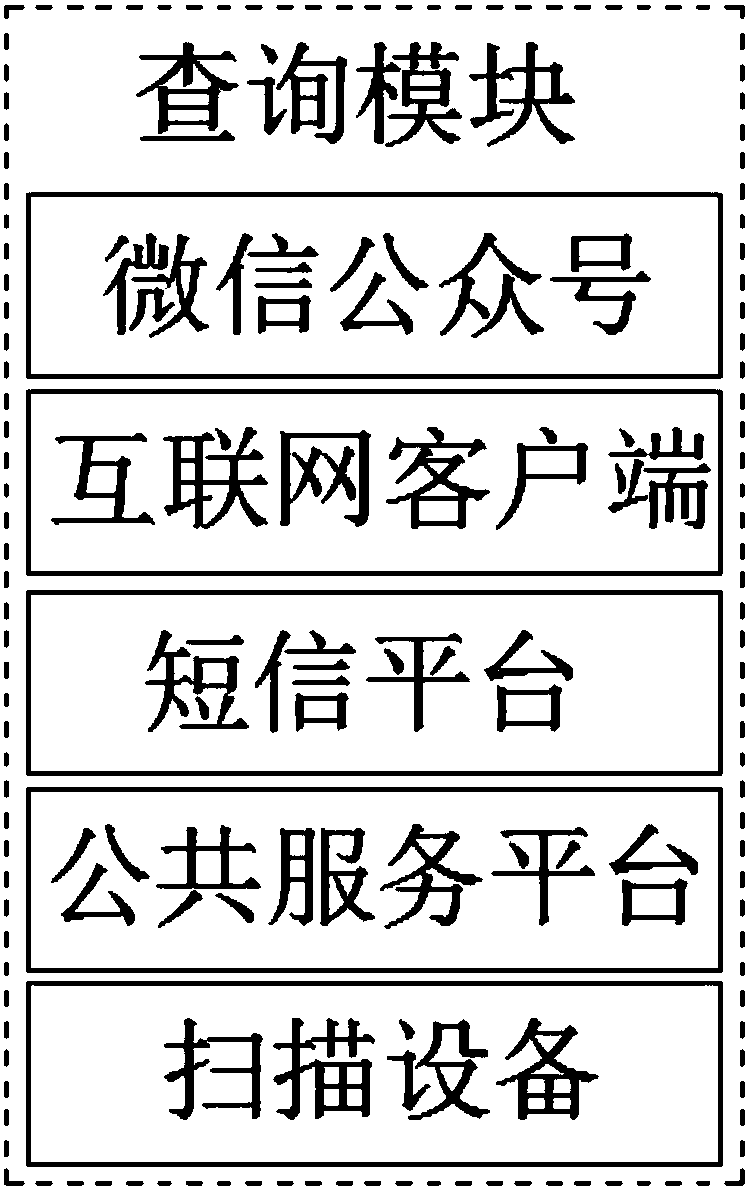 Invisible two-dimensional bar code tracing system