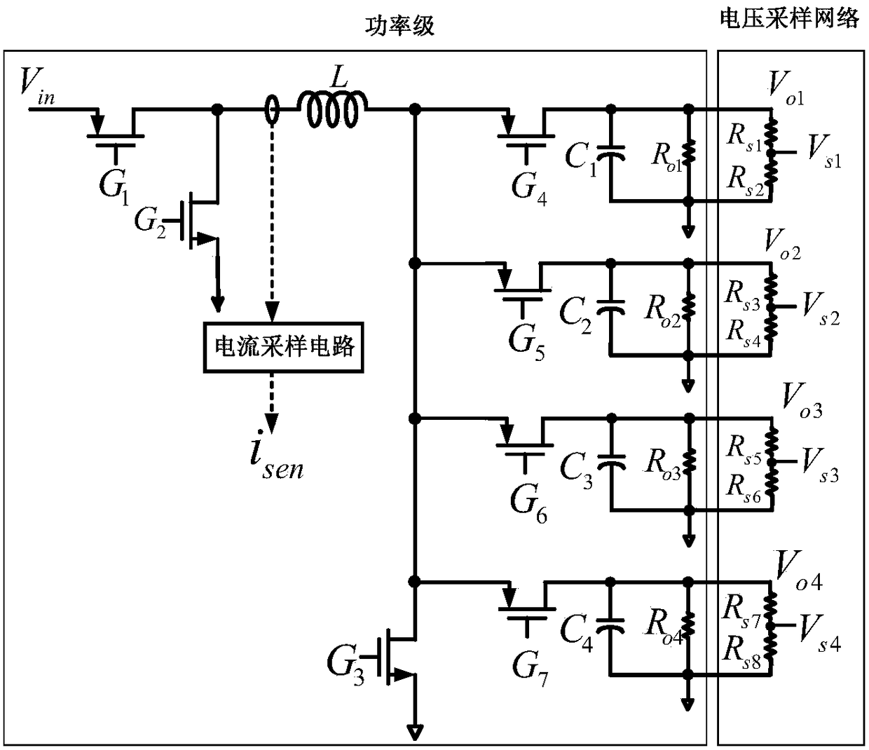 A single inductor multiple output DC-DC converter and its control method