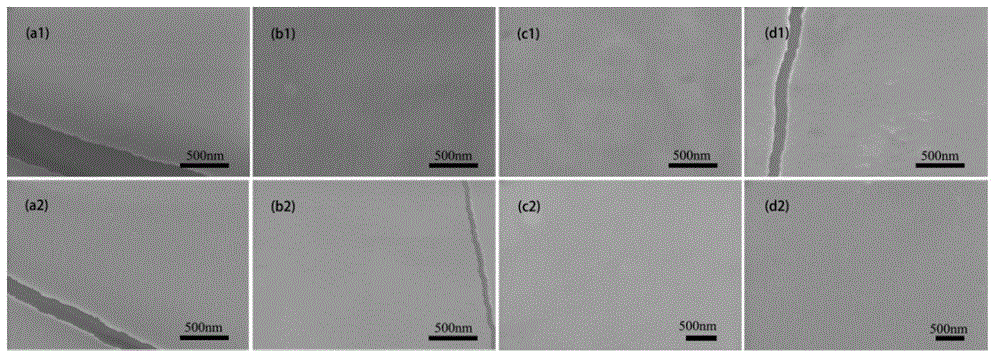 Polyurethane elastomer composite material with low modulus and high dielectric constant, and preparation method of composite material