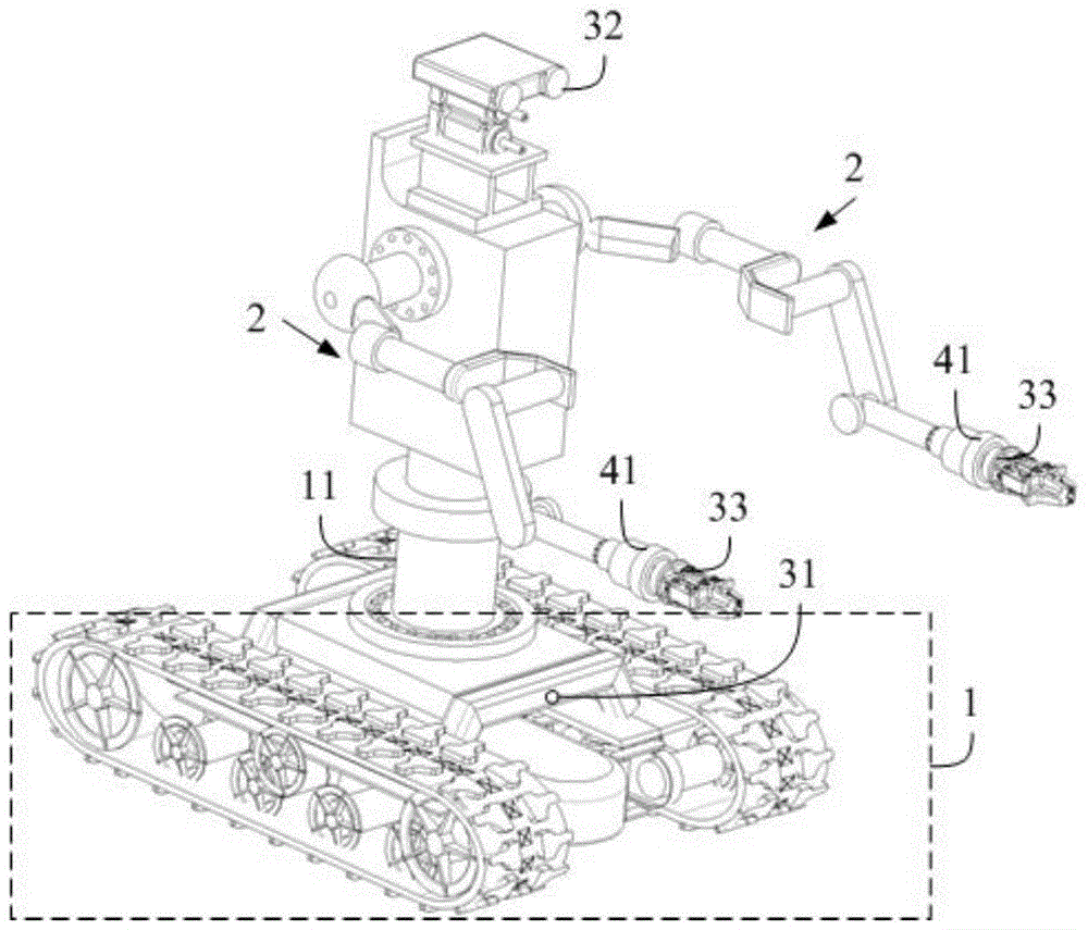 Action method of fully hydraulic autonomous mobile manipulator