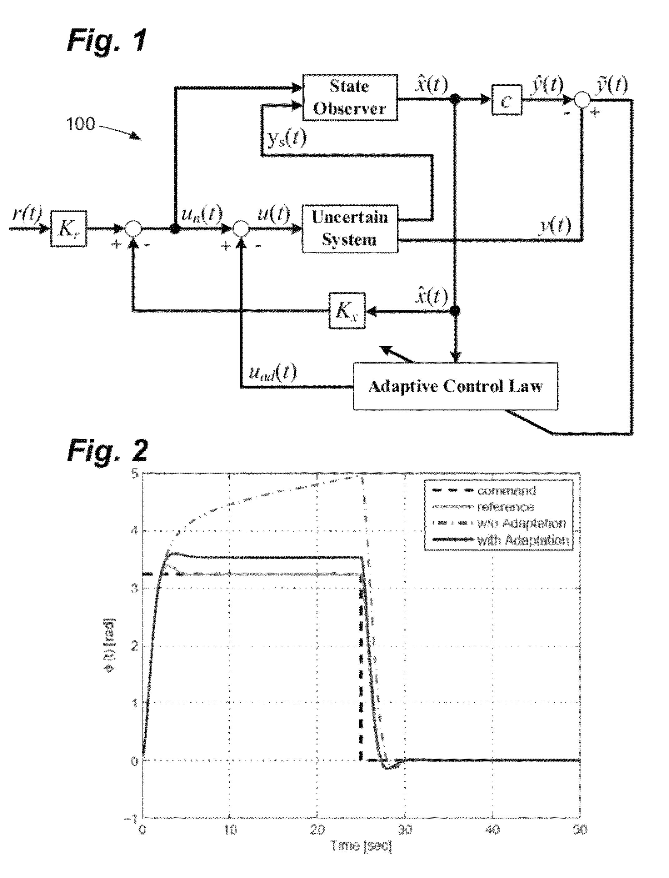 Systems and methods for parameter dependent riccati equation approaches to adaptive control