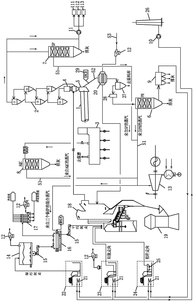 A complementary system of cement kiln co-processing combustible waste and bypass ventilation power generation