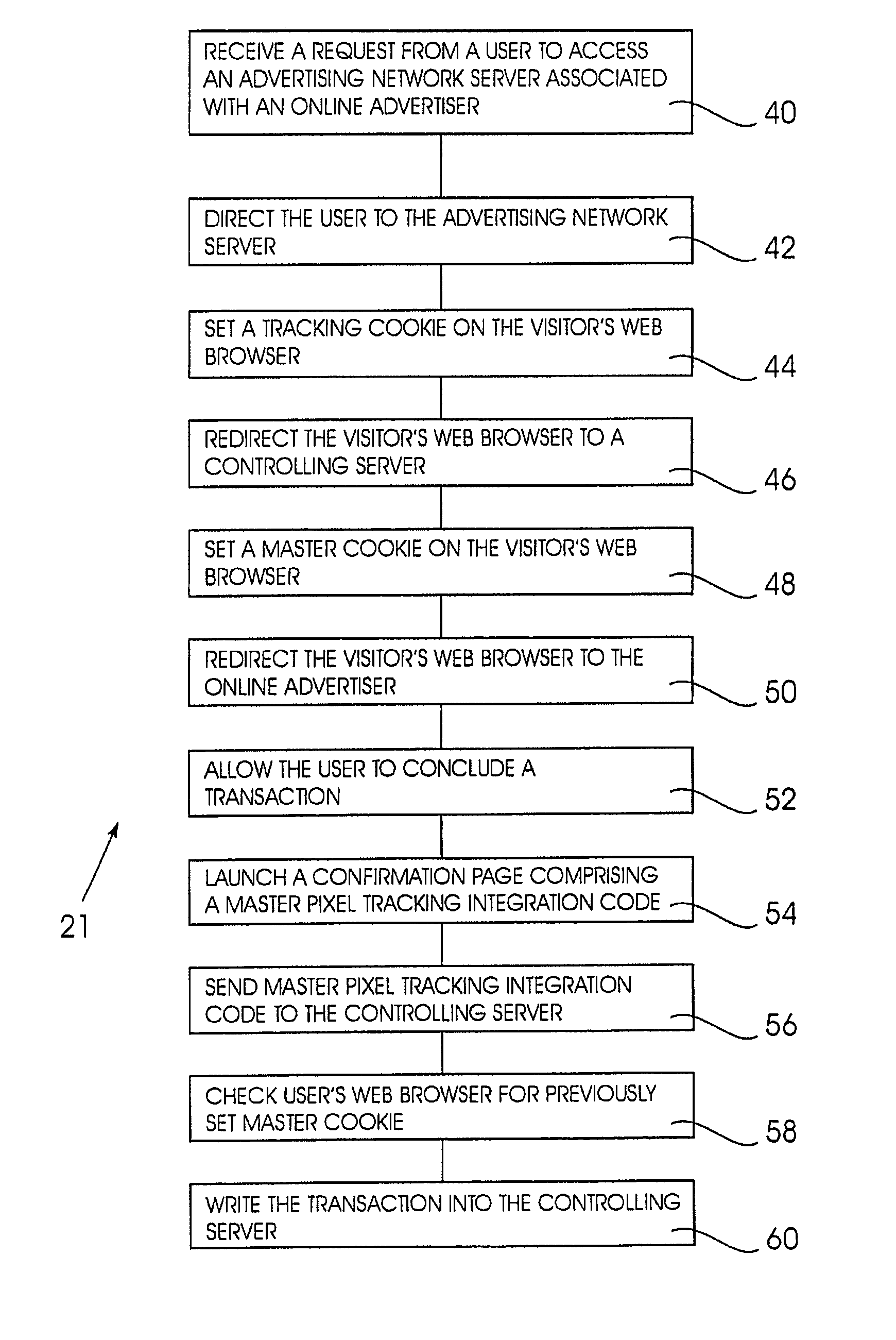 Method of and system for crediting an online publisher in an affiliate marketing relationship