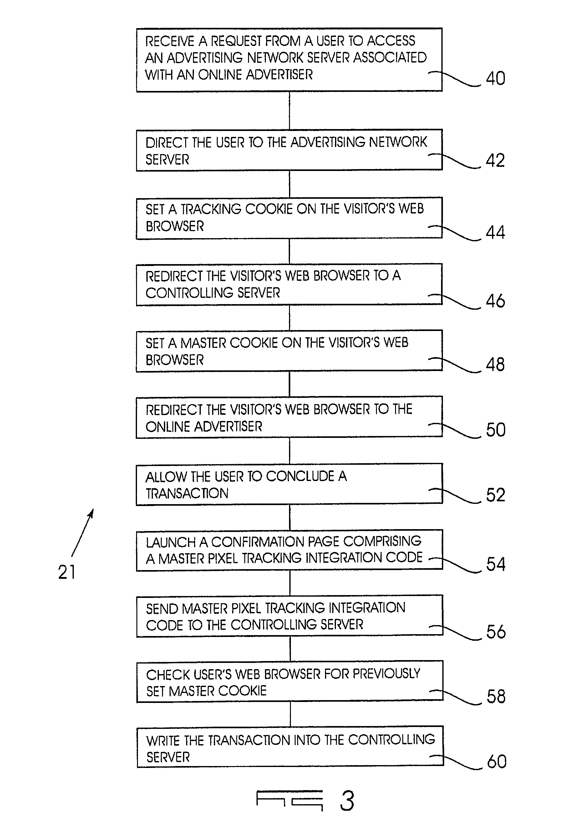 Method of and system for crediting an online publisher in an affiliate marketing relationship