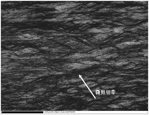 A high-strength and tough aluminum alloy with various mixed crystal structures induced by micro-shear bands and its preparation method and application