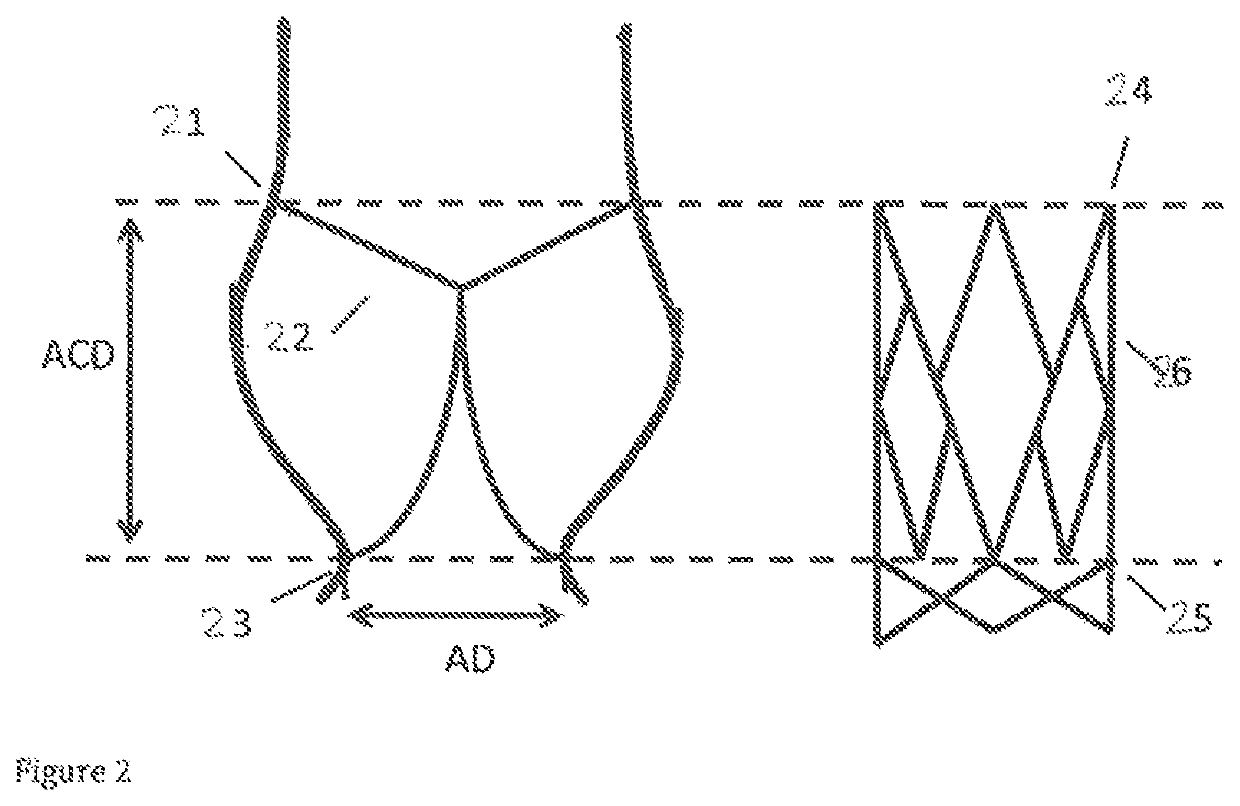 Heart valve mimicry