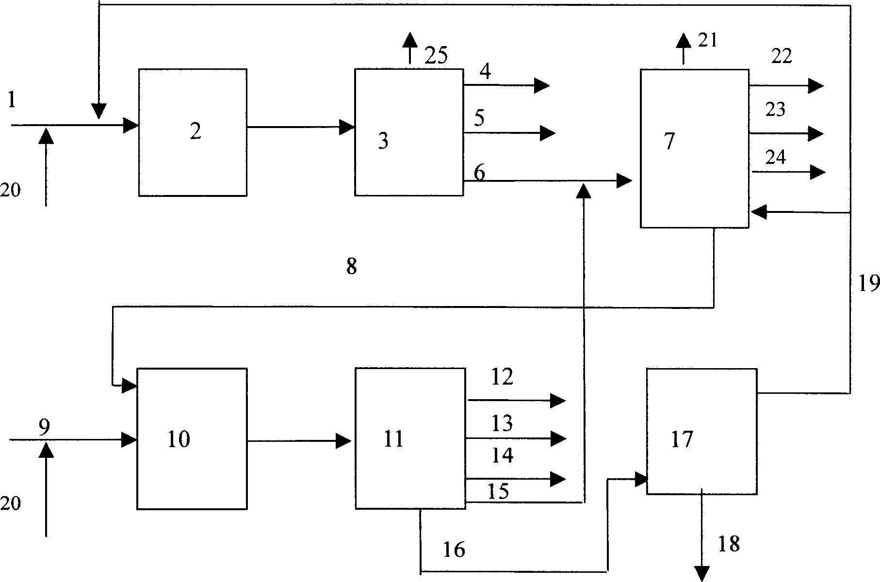 Method for agilely treating inferior heavy oil, residual oil