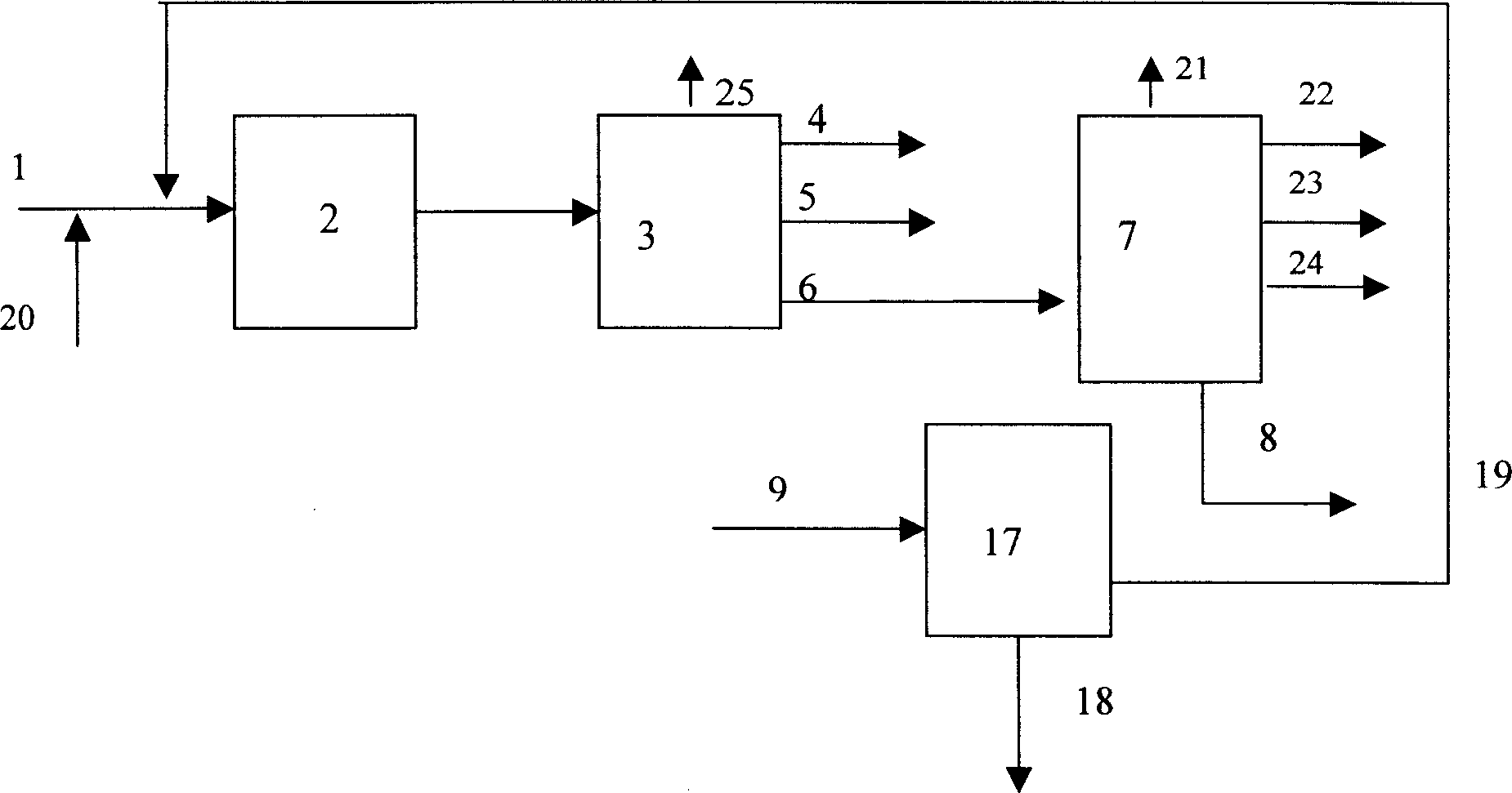 Method for agilely treating inferior heavy oil, residual oil