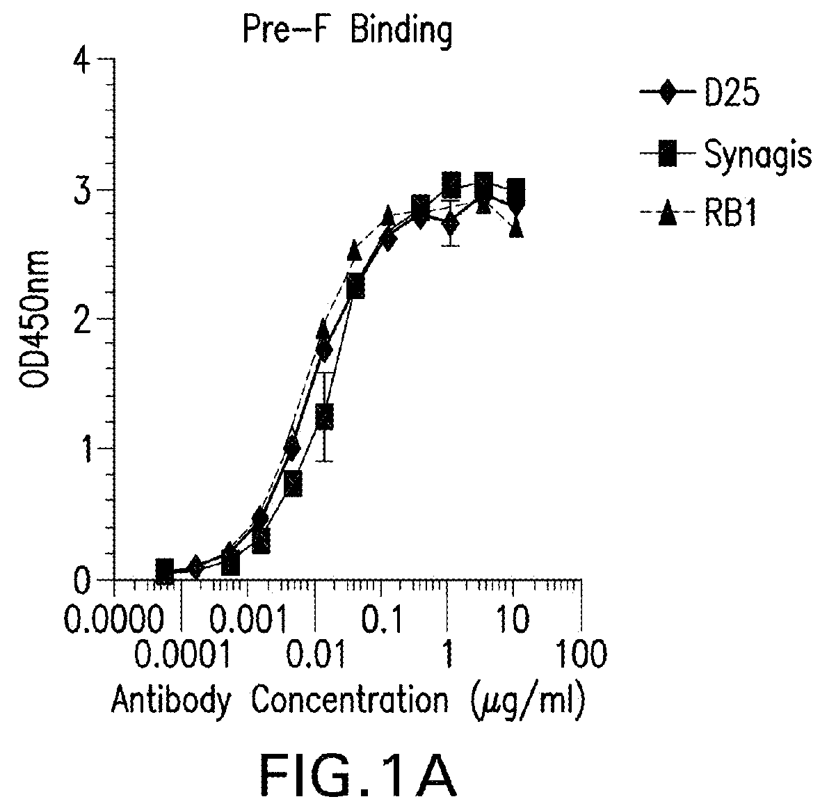 Antibody neutralizing human respiratory syncytial virus