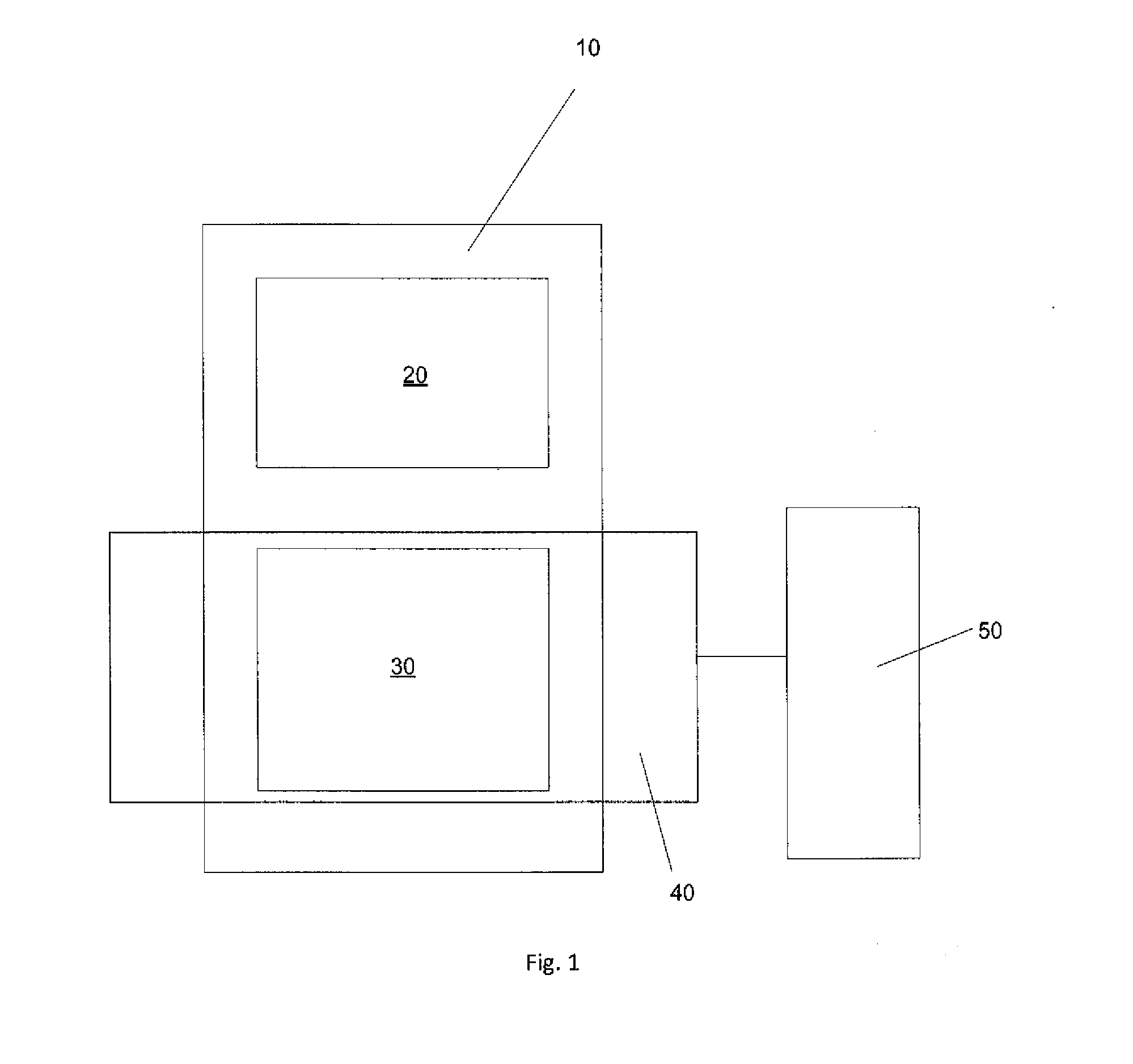 Optimization system and method