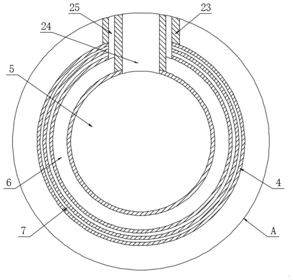 Gas insulated switch