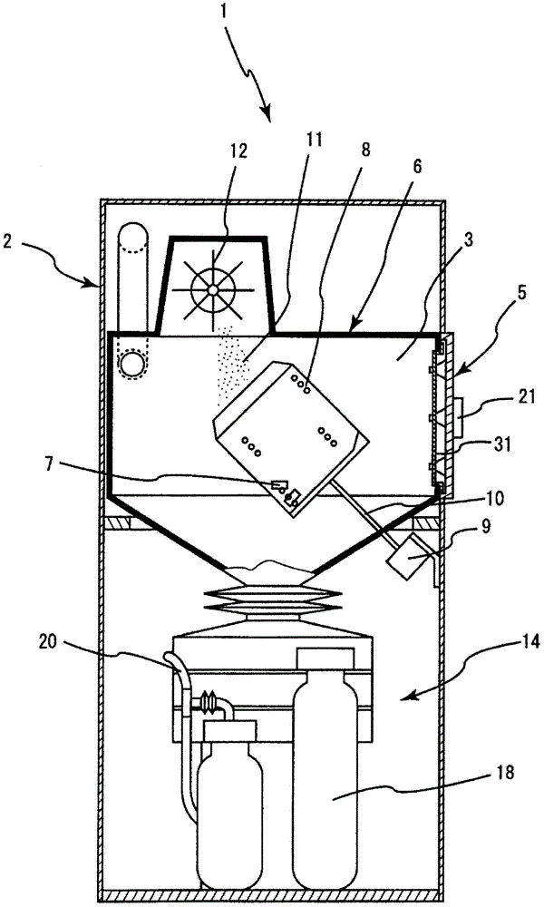 processing container