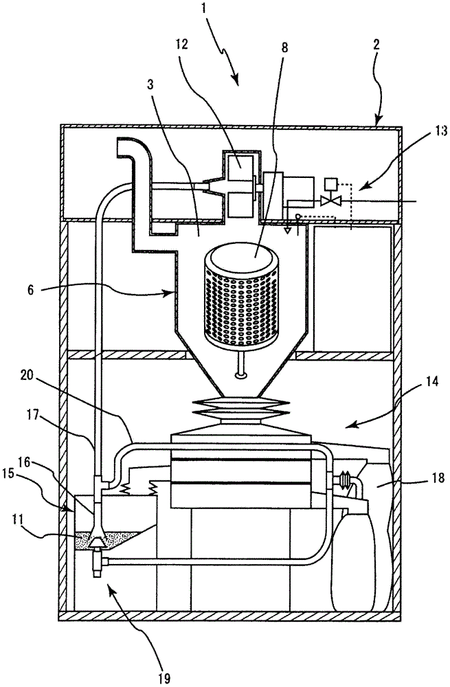 processing container