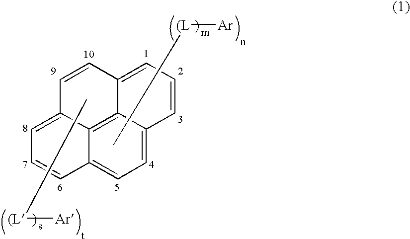 Asymmetric pyrene derivative and organic electroluminescence device employing the same