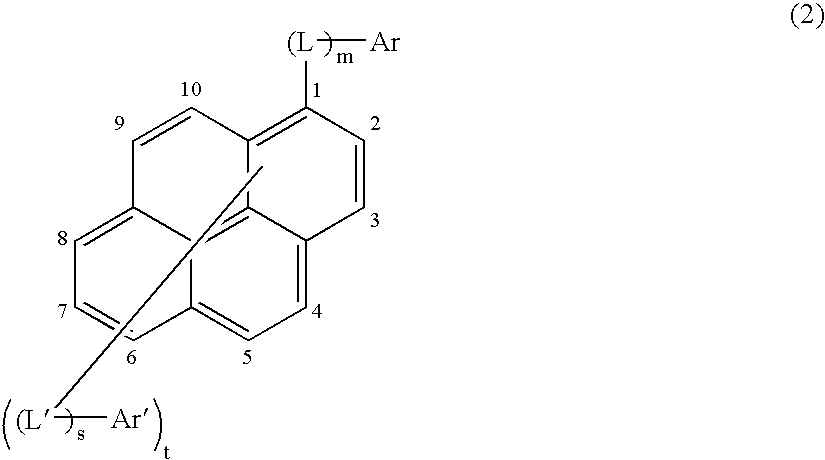 Asymmetric pyrene derivative and organic electroluminescence device employing the same