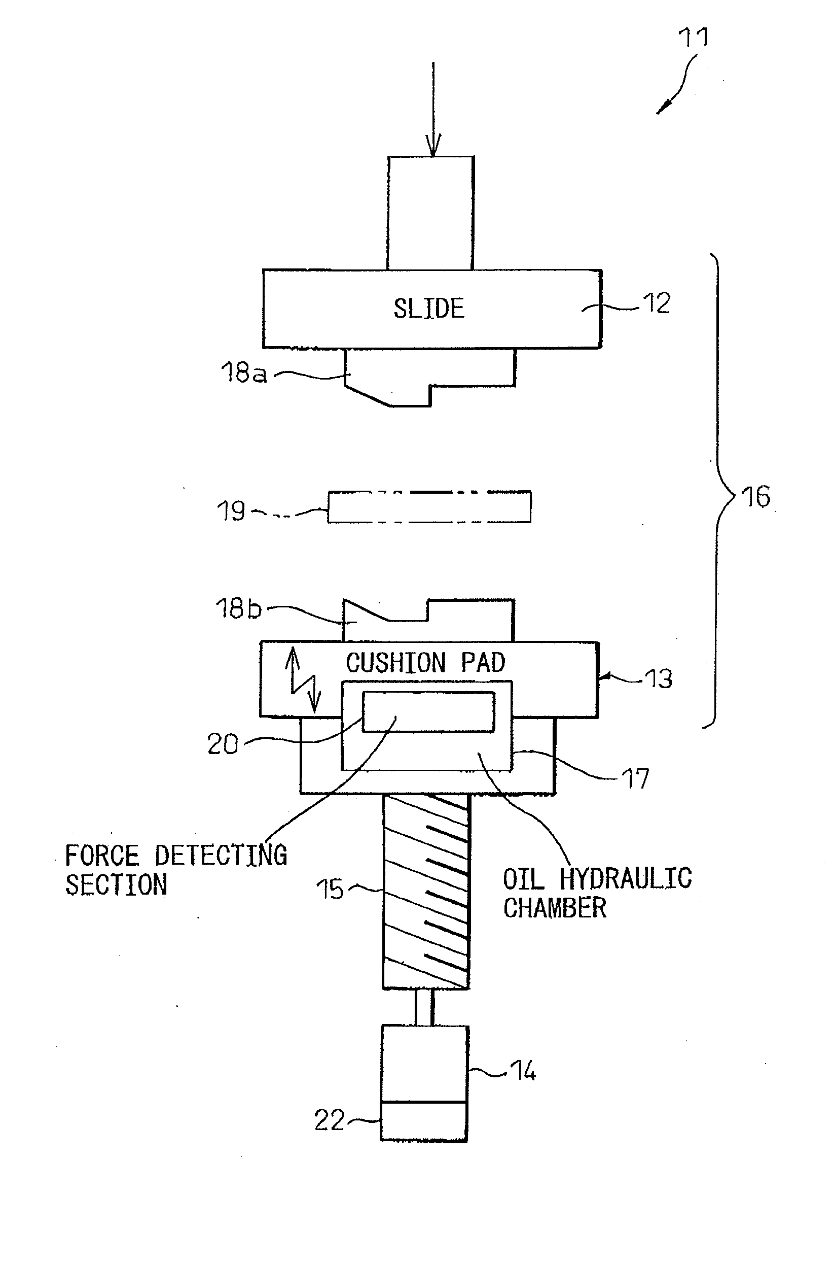 Method for changing force control gain and die cushion control apparatus