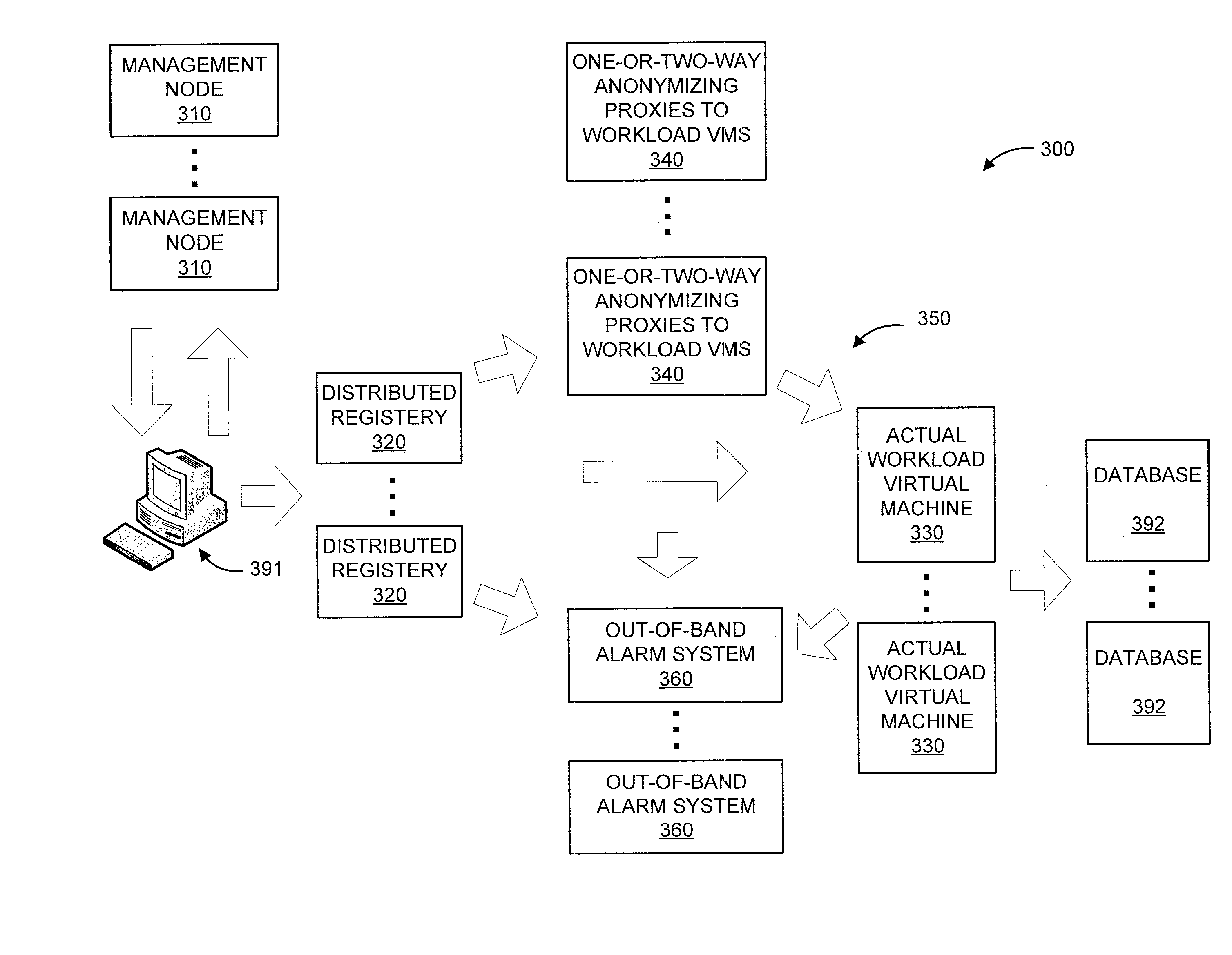 Security maximization for a computer related device based on real-time reaction