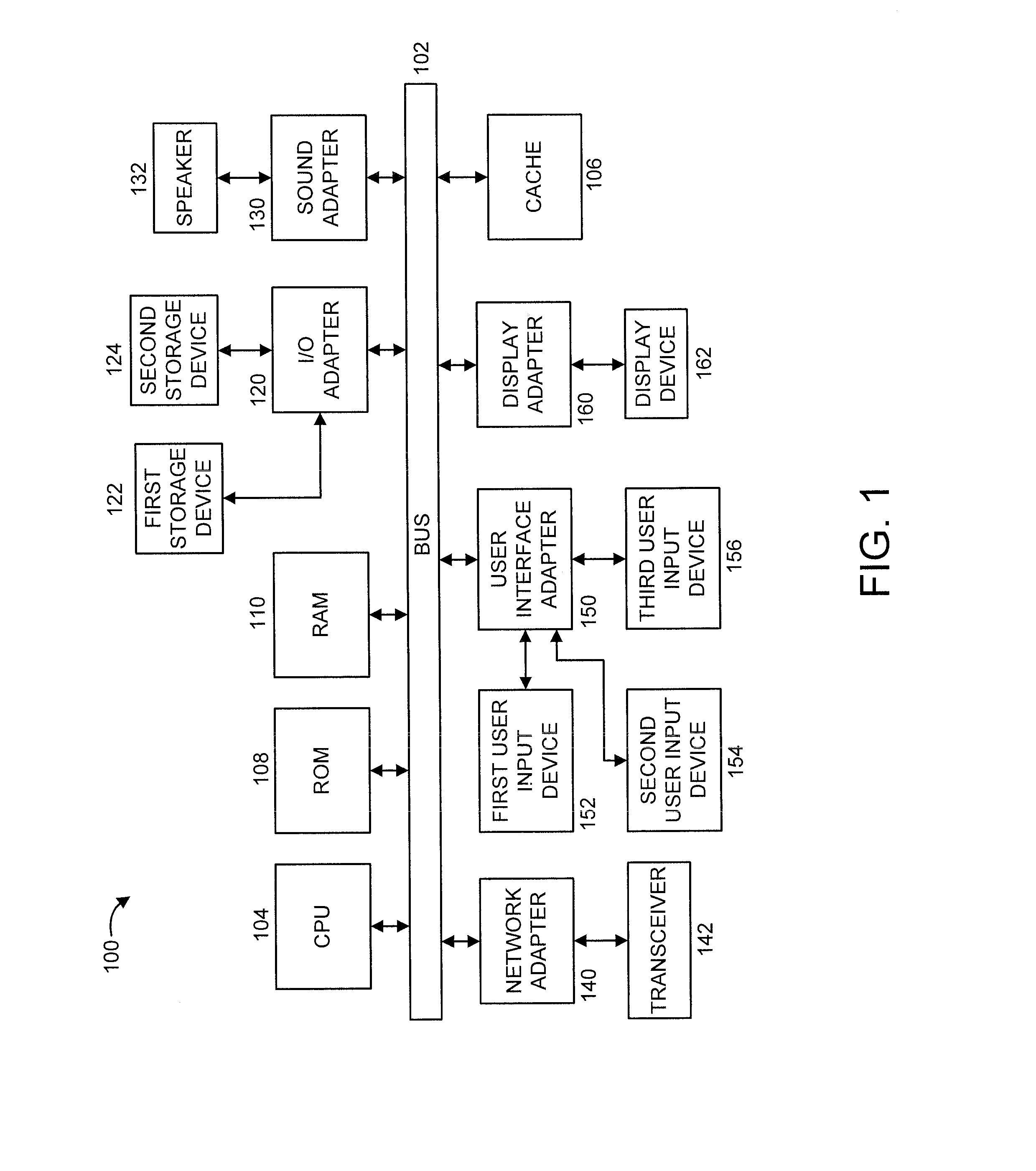 Security maximization for a computer related device based on real-time reaction