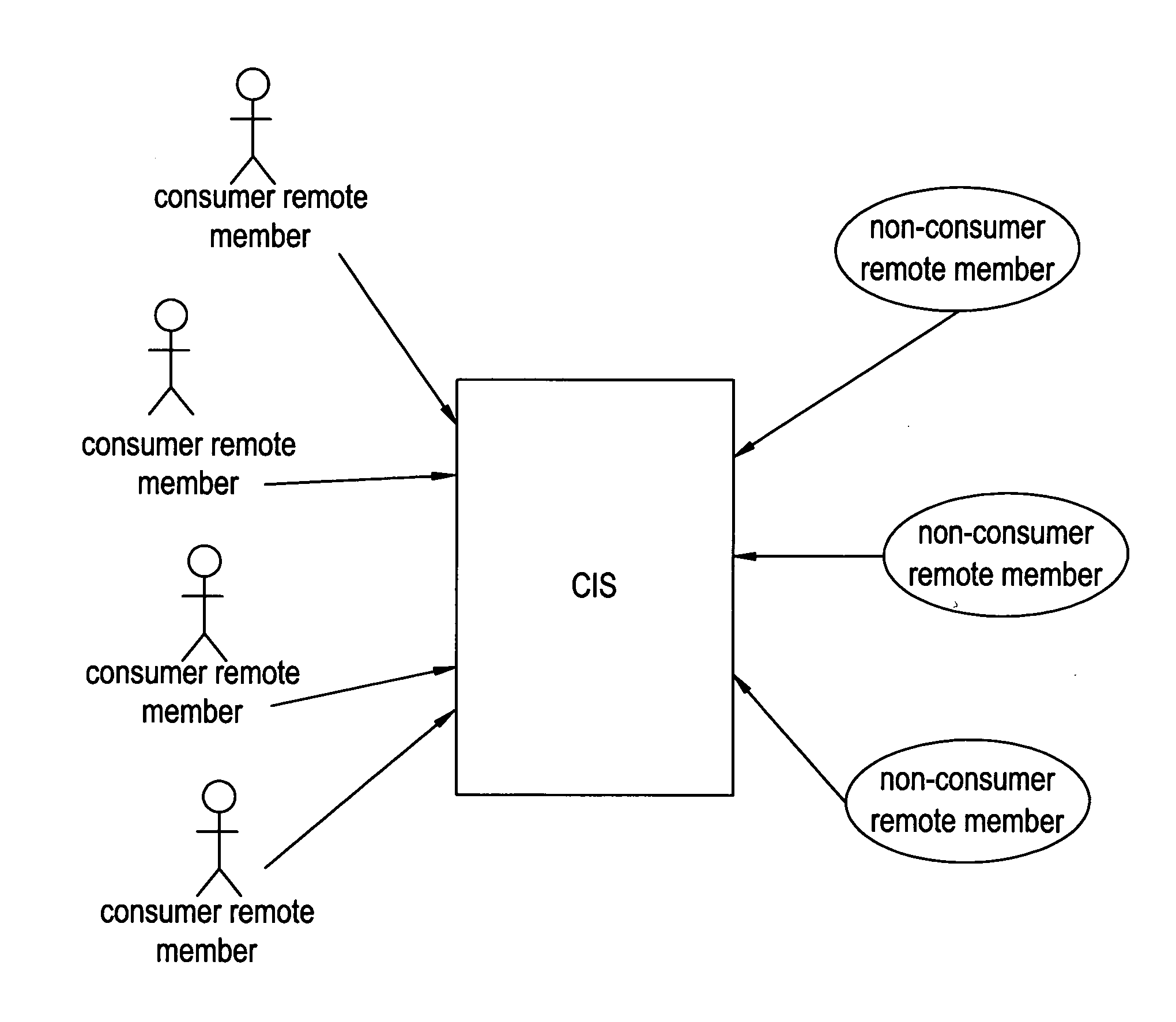 Network and methods for integrating individualized clinical test results and nutritional treatment