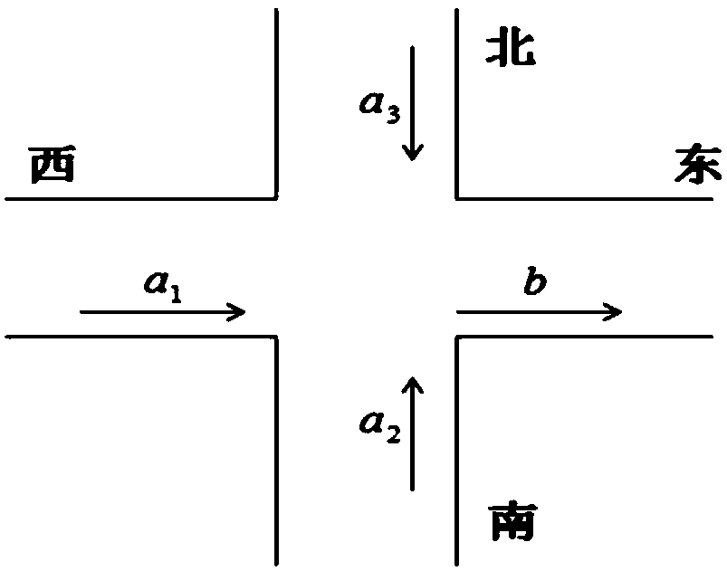 Traffic road condition prediction method based on car-networking big data