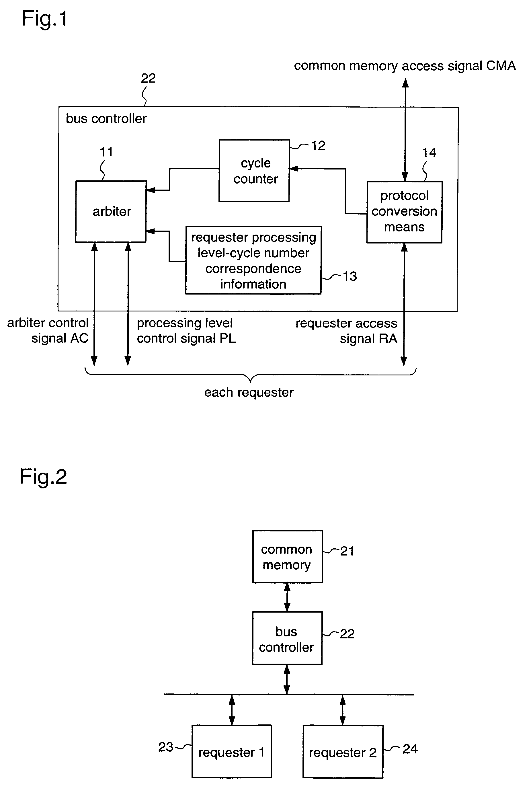 Bus controller