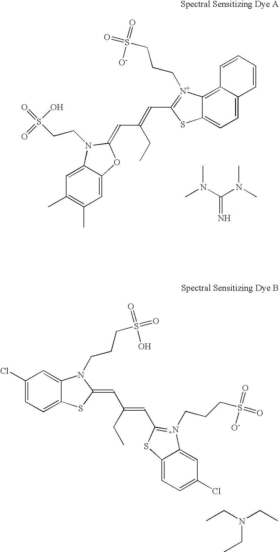 Silver halide emulsion containing iridium dopant