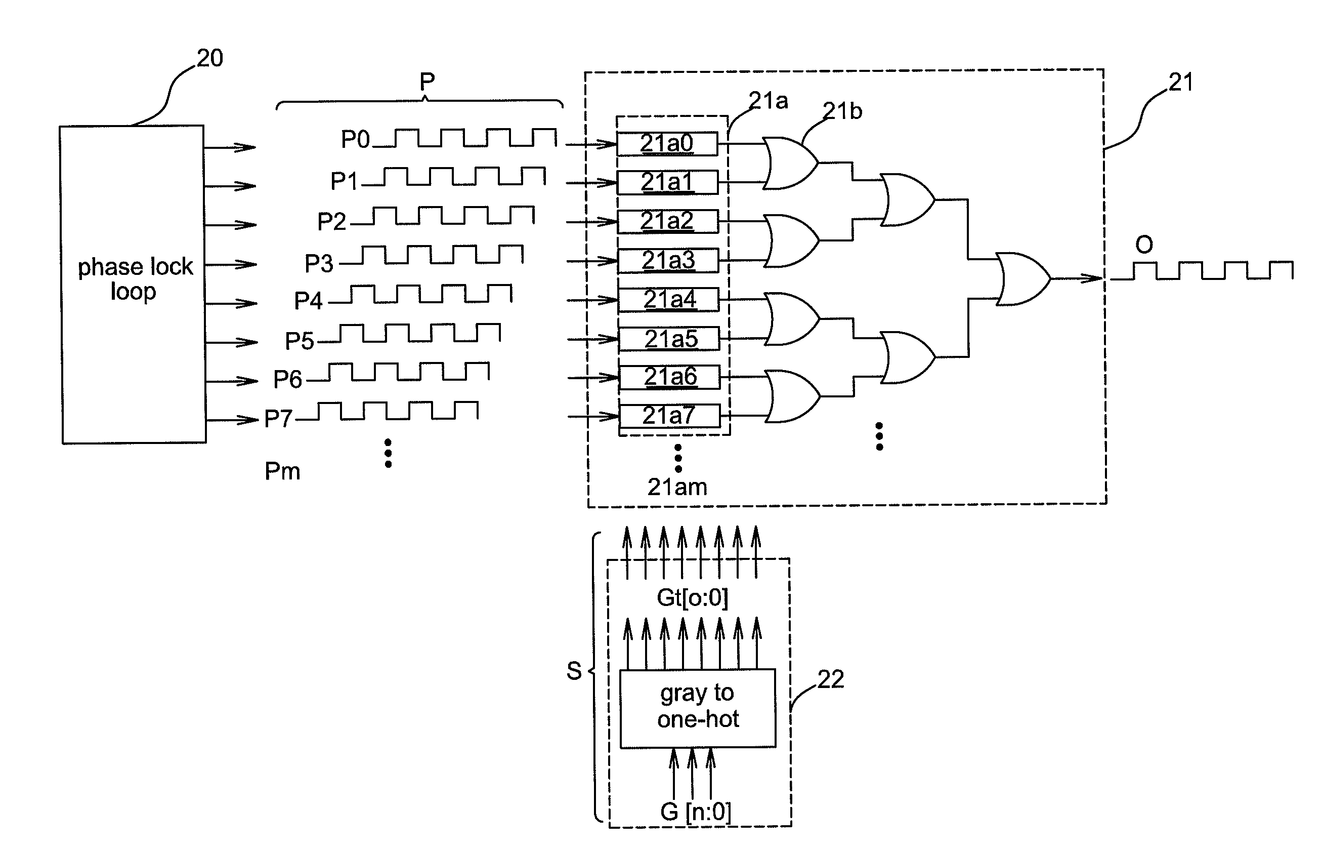 Multi-phase clock switching device and method thereof