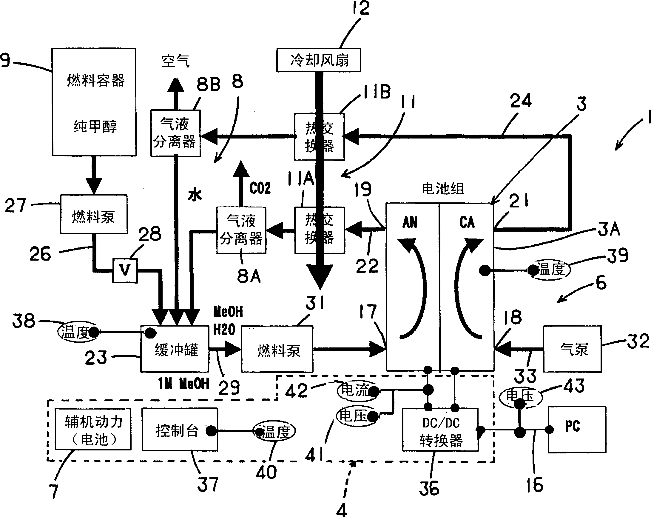 Fuel cell system