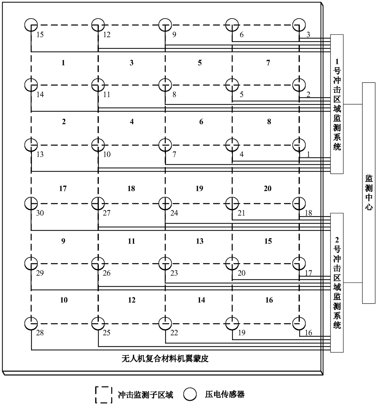 Aircraft intelligent skin impact area localization method based on truncated inverse weighted sum