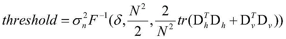 Image noise level estimation method based on principal component analysis