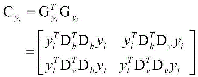 Image noise level estimation method based on principal component analysis