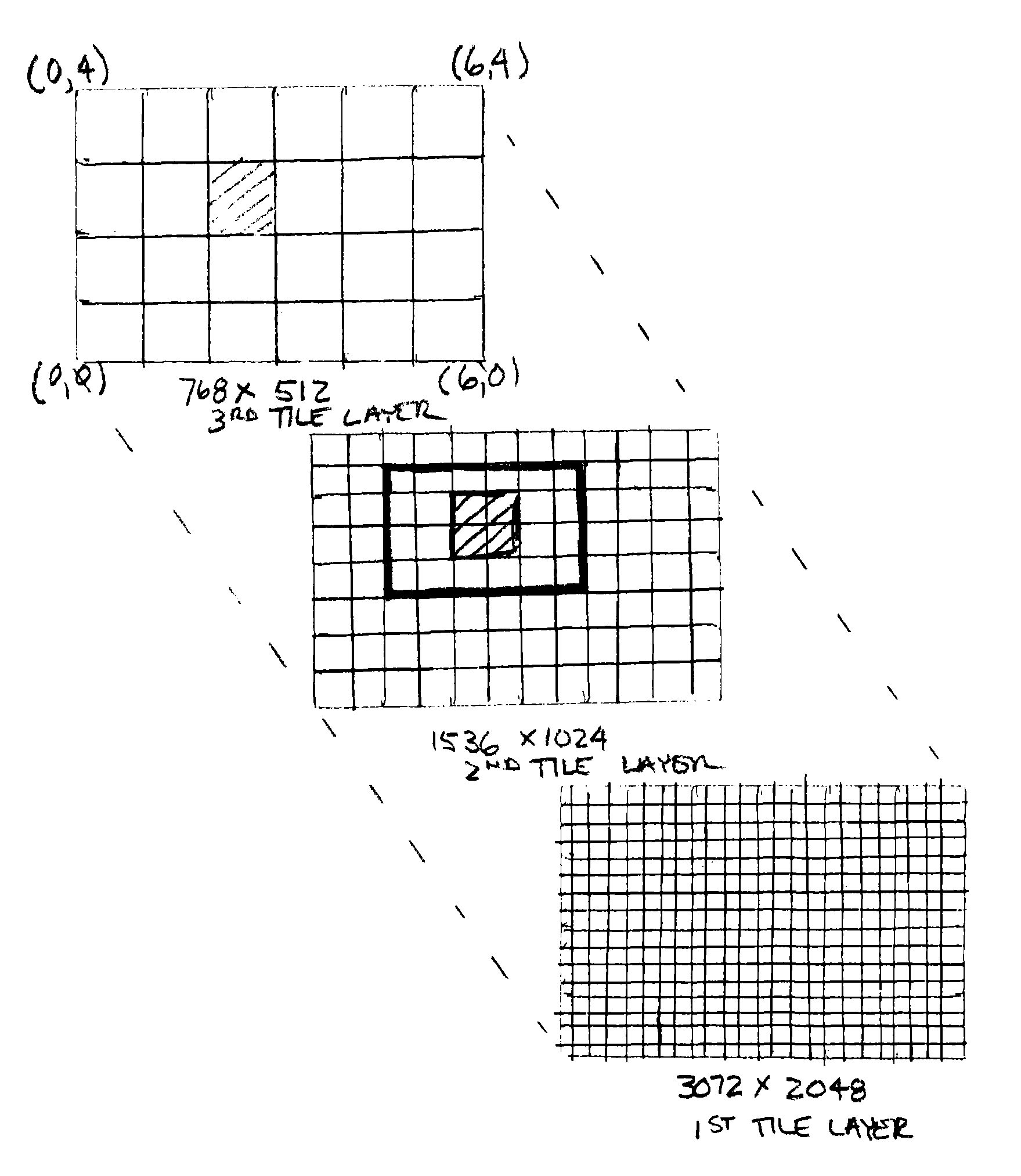 Enhanced zoom and pan for viewing digital images