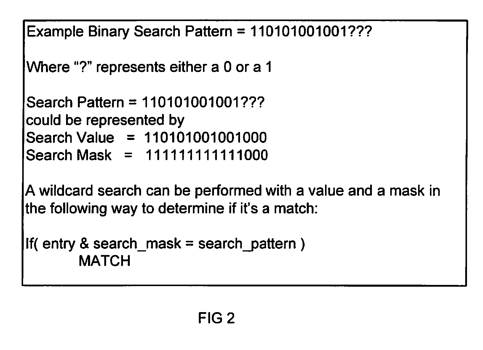 Advanced Elastic Time Recovery Mechanism Using Wildcard Searches