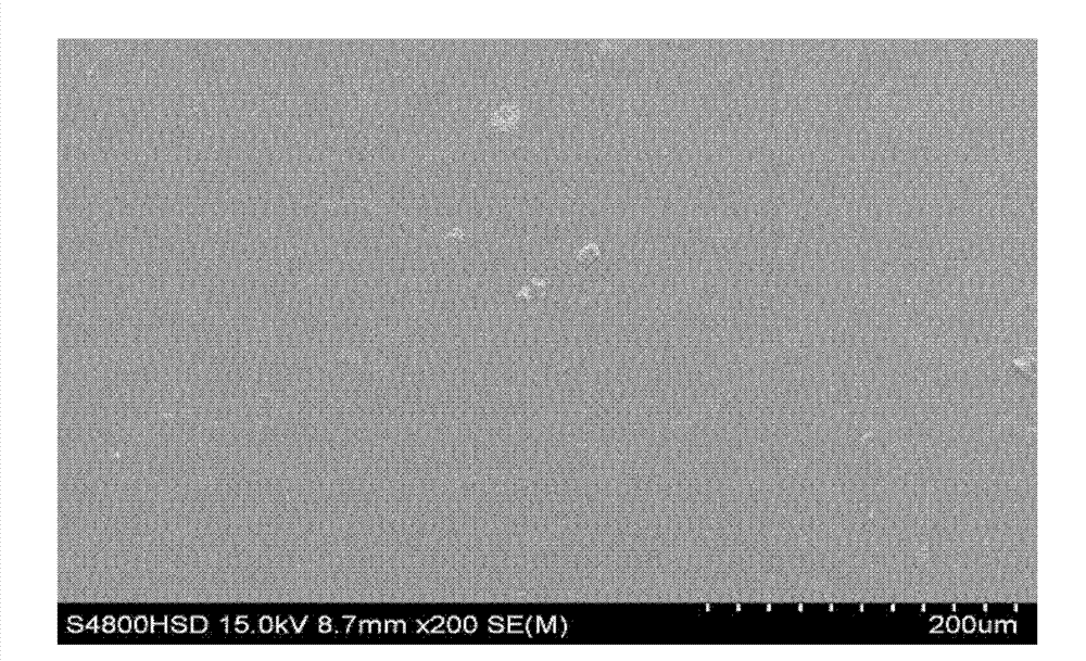 Preparation method of smooth-faced vanadium pentoxide film