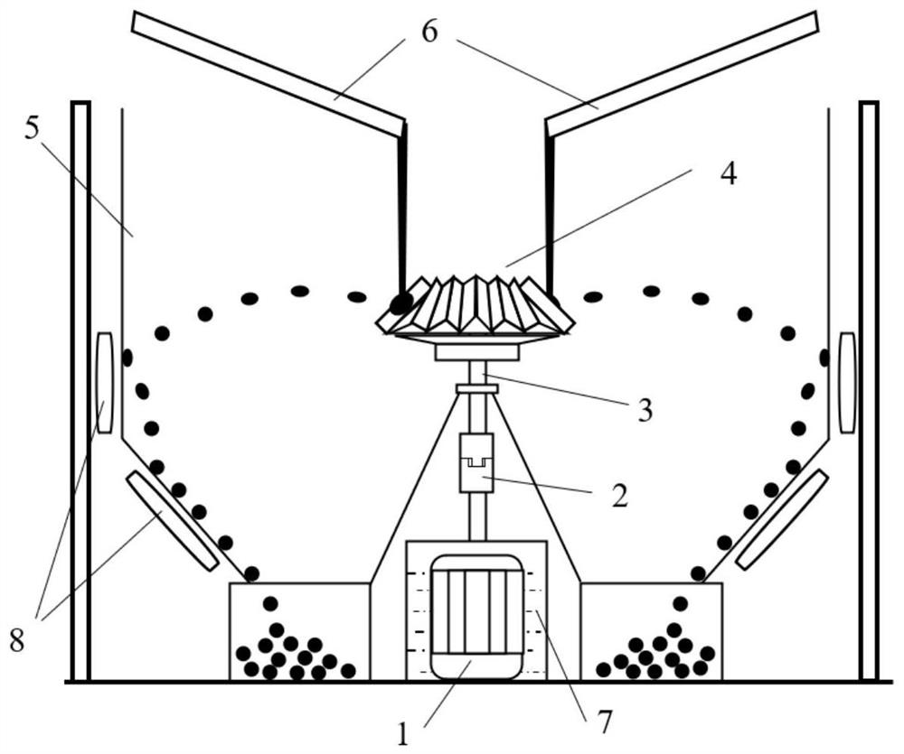 Melt impacting, crushing and granulating system and method