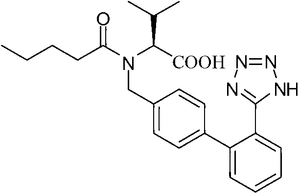 Novel method for preparing valsartan