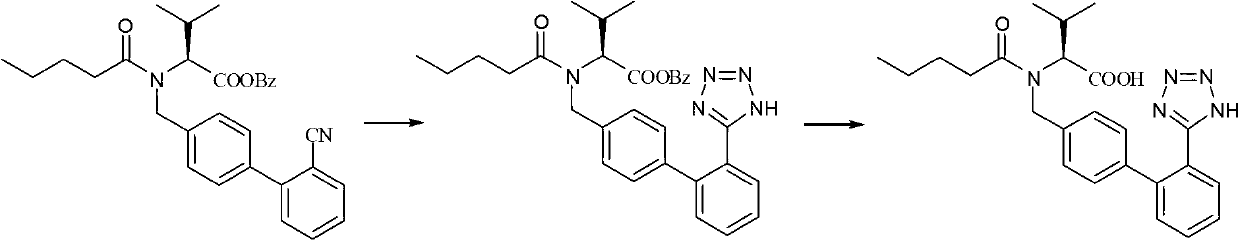 Novel method for preparing valsartan