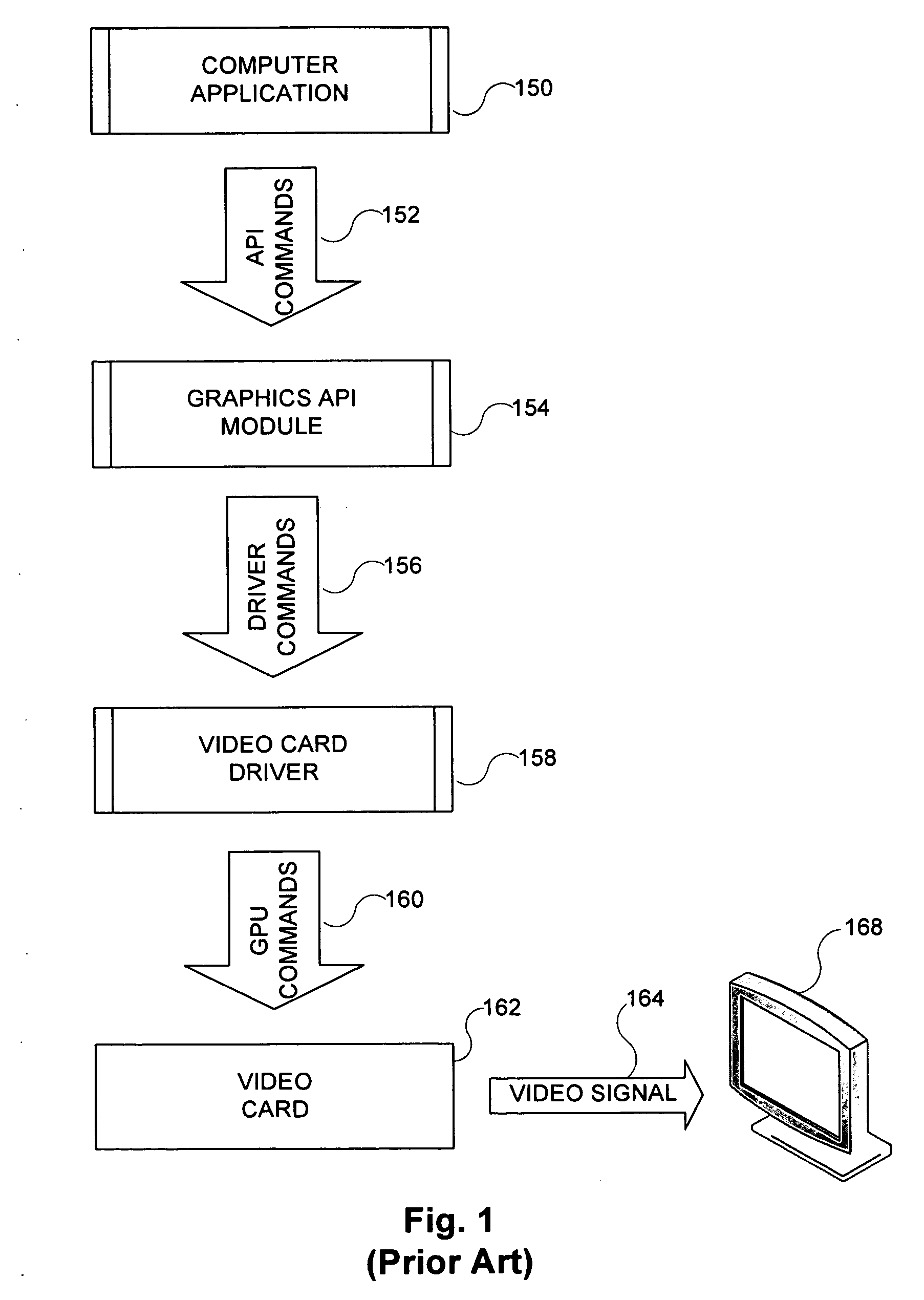 Multiple parallel processor computer graphics system