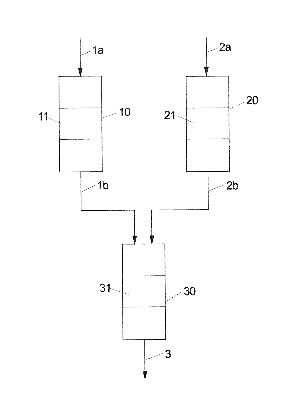 Process for olefin production by metathesis and reactor system therefor