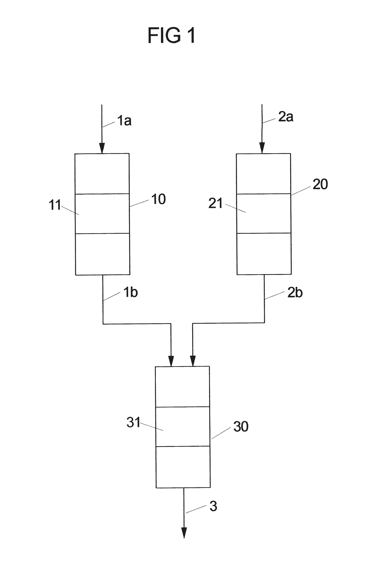 Process for olefin production by metathesis and reactor system therefor