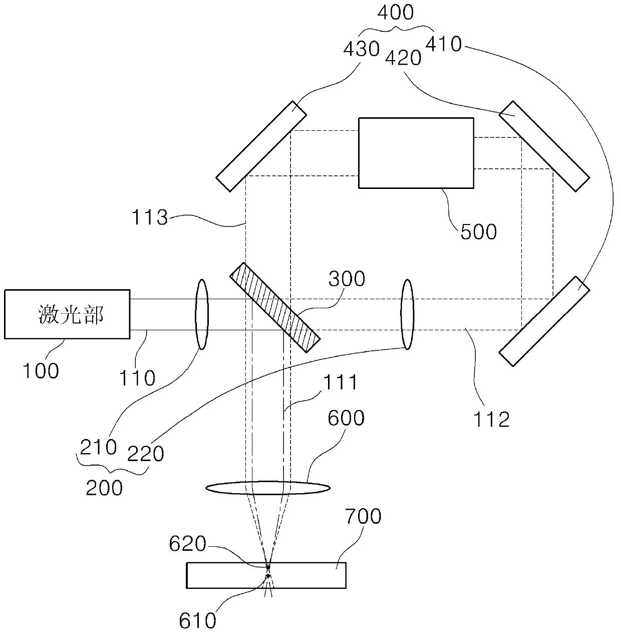 Laser processing apparatus and laser processing method