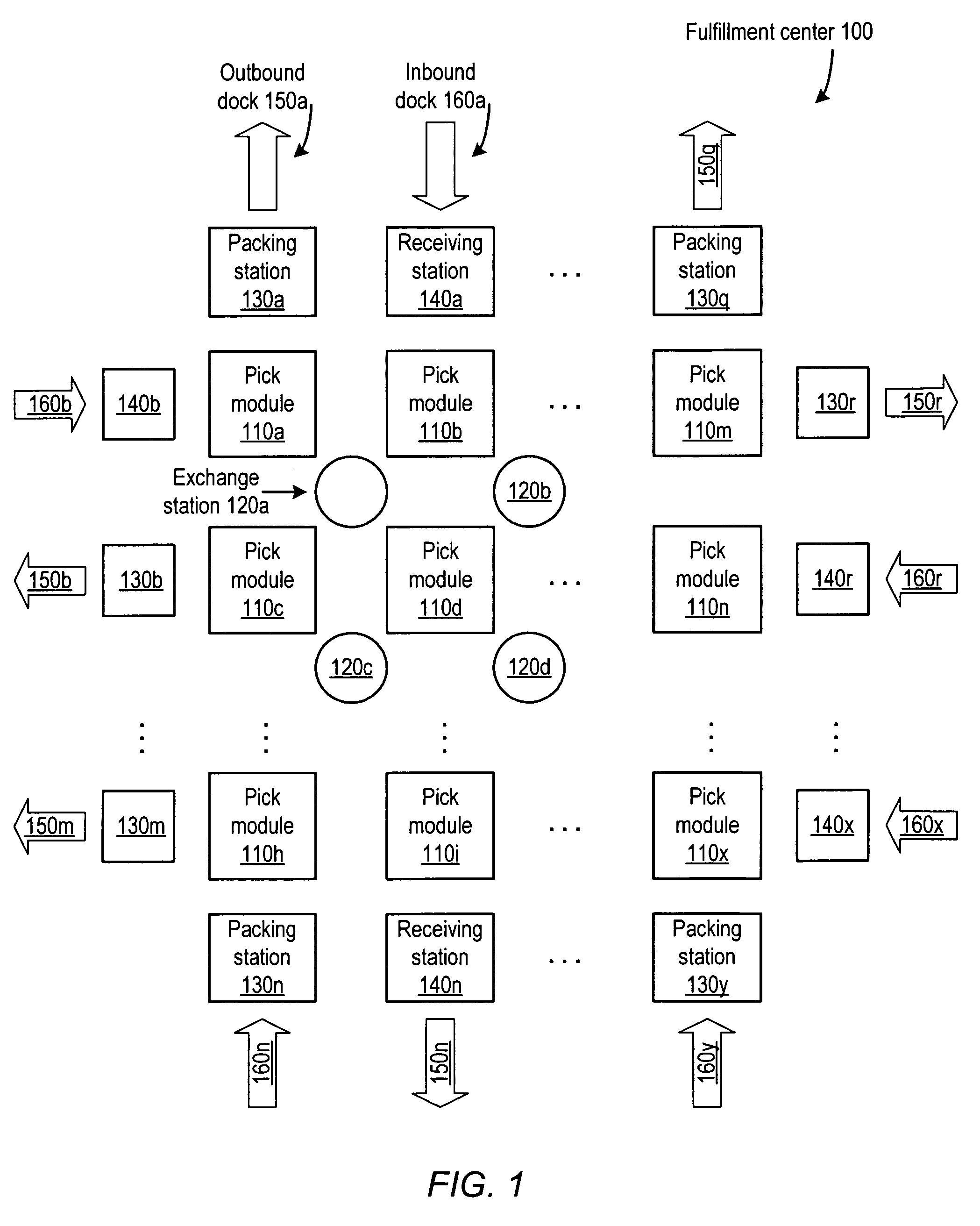 Method and system for predestination item transfer among agents within a materials handling facility