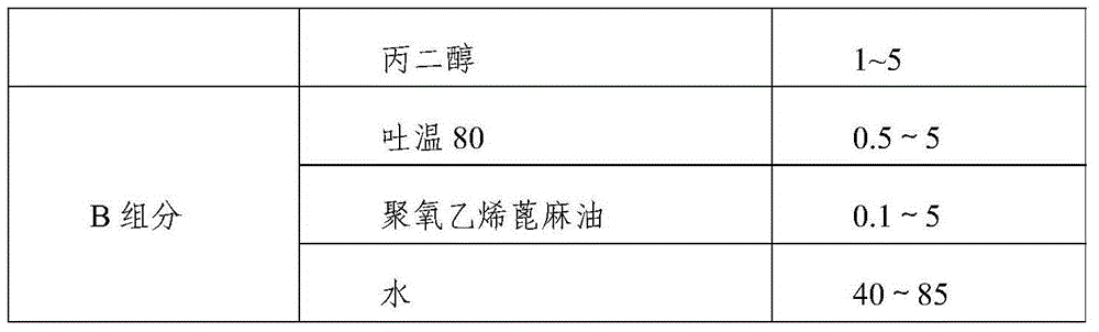 Licorice-extract-containing emulsion and preparation method thereof