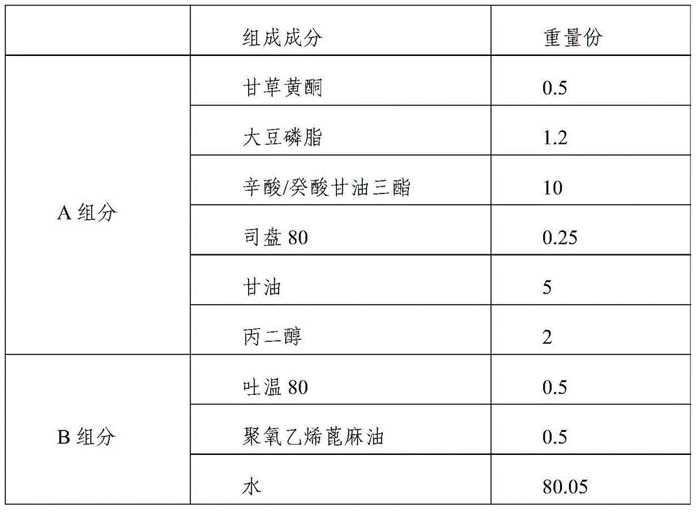 Licorice-extract-containing emulsion and preparation method thereof