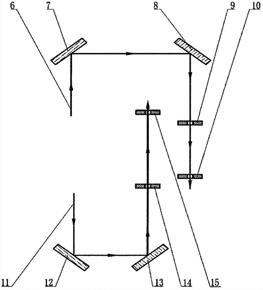 Method for precisely locating laser beam space