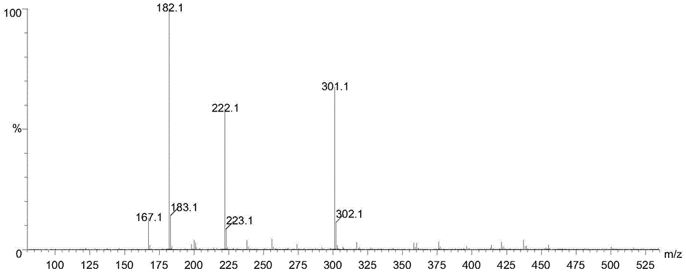 Method for preparing 2-pyridinemethanol-alpha-methyl-alpha-phenyl serving as intermediate of doxylamine succinate